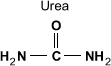 Estructura química de la urea H2N -C(O)-NH2