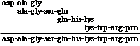 ala-gly-ser-gln, lys-trp-arg-pro, gln-his-lys, asp-ala-gly aligned as described in problem 11 resulting in  asp-ala-gly-ser-gln-his-lys-trp-arg-pro  