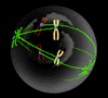 Prometaphase